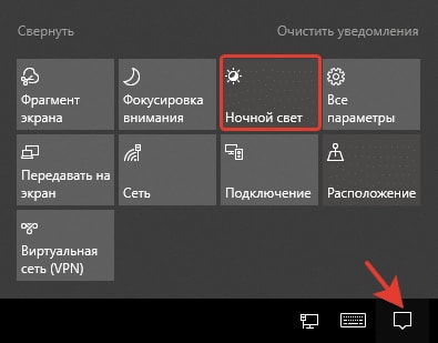 Как отличить возврат к среднему от ловушки мысли