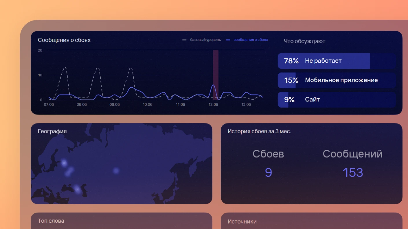 Разница между сильным интуитивным выбором и искажением